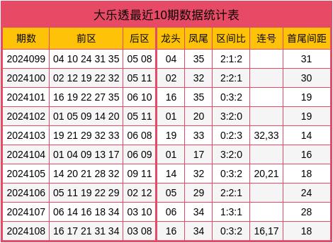 2025澳门特马今晚开奖一109期 01-10-13-19-41-46F：08,探索澳门特马，2025年第109期开奖的神秘面纱