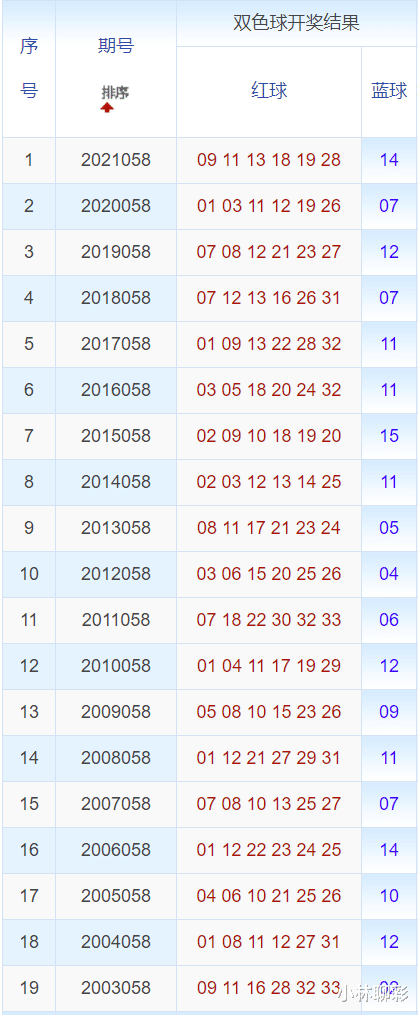 澳门6合开奖结果+开奖记录067期 22-23-27-36-43-46D：21,澳门6合开奖结果与开奖记录第067期分析——以22-23-27-36-43-46D为线索