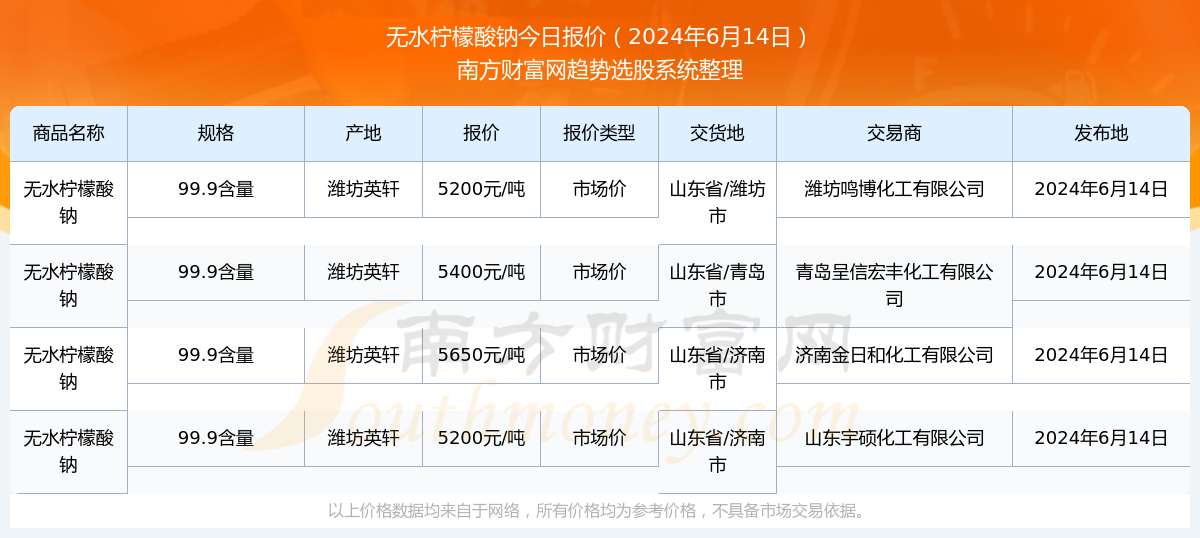 2024年正版资料免费大全优势102期 03-14-18-19-32-38J：04,探索未来教育之路，2024年正版资料免费大全的优势与影响