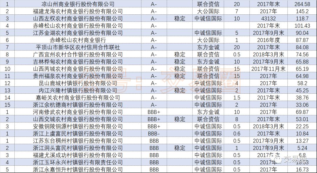 新澳好彩免费资料查询水果之家030期 07-15-30-31-33-36C：46,新澳好彩免费资料查询与水果之家第030期的探索之旅