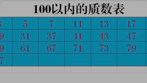 最准一尚一码100中特061期 01-08-09-17-43-46S：15,最准一尚一码，探索数字背后的奥秘——第061期分析