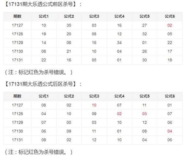 新澳门资料大全正版资料查询133期 03-05-11-15-34-42C：40,新澳门资料大全正版资料查询，探索第133期的奥秘与数字故事