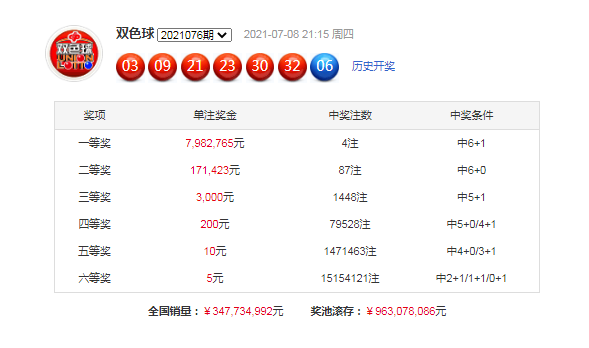 2025年管家婆的马资料072期 08-09-12-16-29-35Y：31,探索未来，关于2025年管家婆的马资料分析——以第072期为例