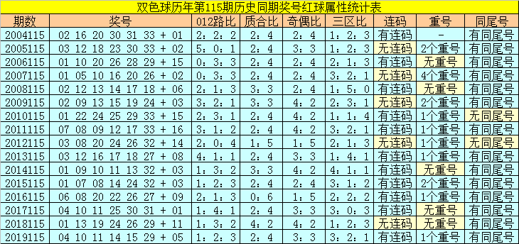 2025年2月17日 第25页