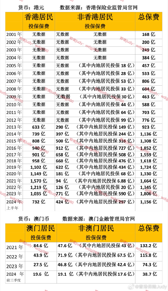 澳门王中王100%的资料2025年047期 07-35-21-48-04-33T：14,澳门王中王100%的资料与未来预测——警惕违法犯罪风险