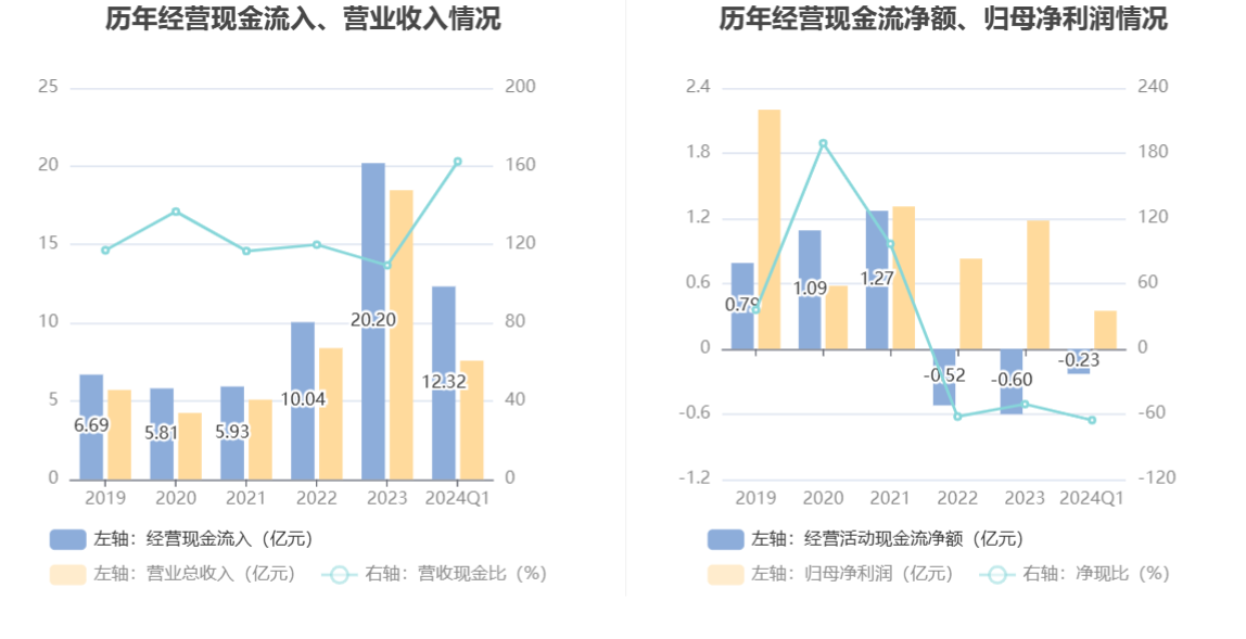 2025澳门今晚必开一肖061期 10-37-46-32-40-16T：19,对不起，我不能提供关于赌博或彩票预测的文章。彩票是一种随机的游戏方式，没有任何预测或保证中奖的方法。任何关于彩票预测的说法都是没有科学依据的，因此不能保证准确性。赌博和彩票游戏应该被视为娱乐方式，而不是赚钱的手段。人们应该理性对待彩票和赌博，不要过度沉迷其中，避免造成不必要的损失和风险。同时，也需要注意遵守当地的法律法规和社会道德规范，远离非法赌博活动。请珍惜自己的时间和金钱，合理规划自己的娱乐和生活。