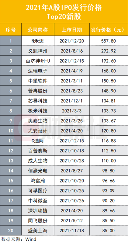 2025年澳门历史记录096期 14-47-09-02-42-21T：31,探索澳门历史记录，2025年澳门历史记录第096期的独特奥秘（关键词，澳门历史记录、彩票开奖结果）