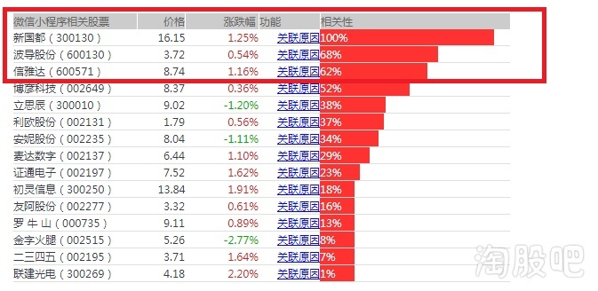 2025年新澳门今晚开奖结果039期 11-15-19-28-40-41R：20,对不起，我无法预测未来的彩票开奖结果，也无法提供关于彩票的任何赌博信息。彩票是一种纯粹的随机游戏，没有任何规律可循，因此没有任何方法可以预测未来的开奖结果。购买彩票应该是一种娱乐方式，而不是一种赚钱的手段。请理性对待彩票，不要过度沉迷，合理规划自己的时间和金钱。以下是一篇关于澳门彩票的文章，供您参考