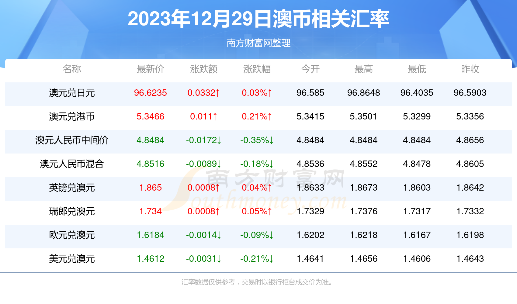 2025年2月17日 第3页