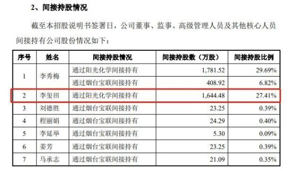 新奥正板全年免费资料063期 07-11-14-22-35-41G：25,新奥正板全年免费资料详解，第063期资料解析与期待