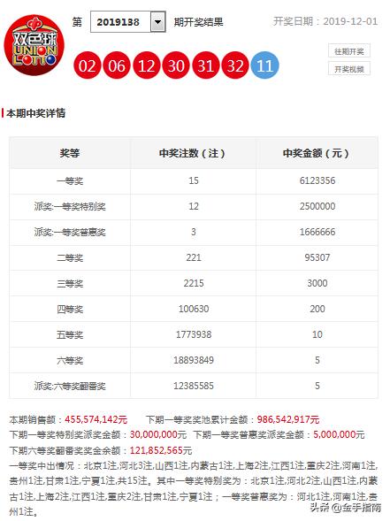 澳门免费公开资料最准的资料097期 03-04-12-29-44-46Z：21,澳门免费公开资料最准的资料详解，第097期 03-04-12-29-44-46及附加码Z，21的探讨