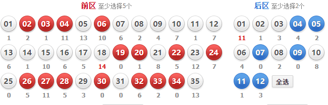 新澳2025年精准一肖一码036期 03-09-16-20-22-23R：13,新澳2025年精准一肖一码预测——深度解析第036期彩票秘密与策略分析