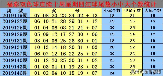 三肖三码最准的资料008期 04-28-37-38-43-49W：08,警惕网络赌博陷阱，揭秘三肖三码等非法彩票活动的危害与应对之道