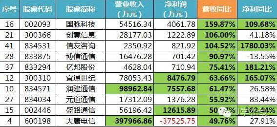 澳门一码一码100准确开奖结果查询117期 05-07-25-26-33-41V：15,澳门一码一码精准开奖结果查询——第117期深度解析与预测