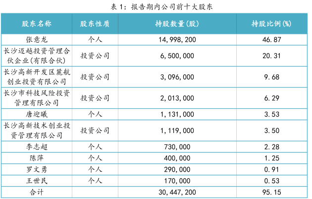 澳门答家婆一肖一马一中一特148期 14-19-22-31-45-48E：35,澳门答家婆一肖一马一中一特之秘，探索第148期的数字奥秘