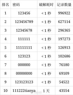 管家婆精准一肖一码100095期 05-18-29-32-39-42D：17,管家婆精准一肖一码，探索数字背后的秘密故事