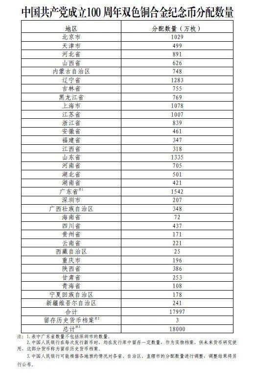 77777788888王中王中特亮点028期 48-21-15-30-13-07T：35,揭秘王中王中特亮点，解码数字背后的奥秘与独特风采