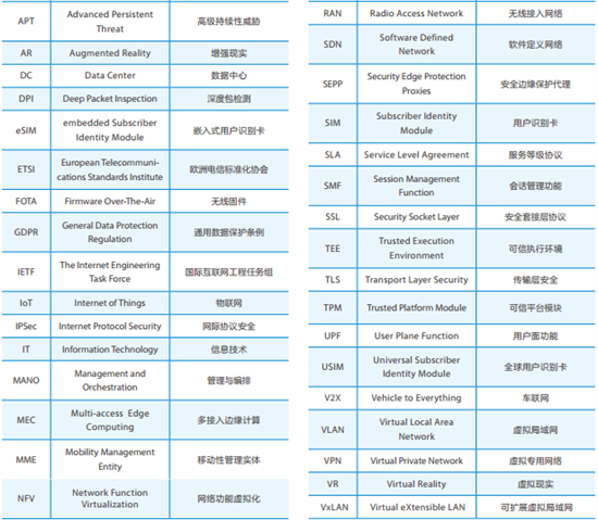 2025新奥免费资料031期 34-02-14-36-10-45T：41,探索新奥世界，2025新奥免费资料深度解析（第031期）