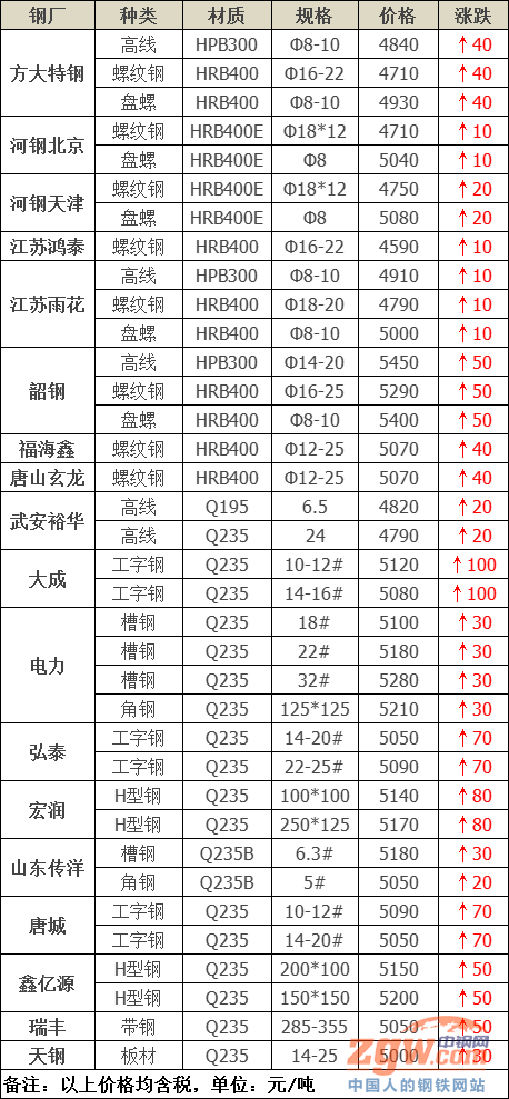 澳门一码一码100准确张子博119期 04-07-11-17-35-43L：19,澳门一码一码100准确张子博与彩票预测的背后真相