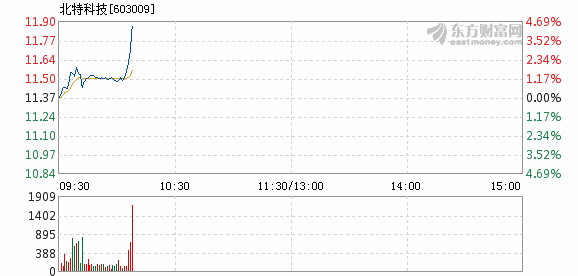 2025澳门特马今晚开奖图纸查询112期 07-22-33-35-38-46N：17,澳门特马第112期开奖图纸解析与预测（关键词，07-22-33-35-38-46N）