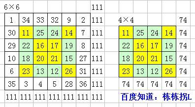 2025十二生肖49码表图068期 03-10-15-26-27-28J：31,揭秘十二生肖与彩票码表，探寻好运的秘密