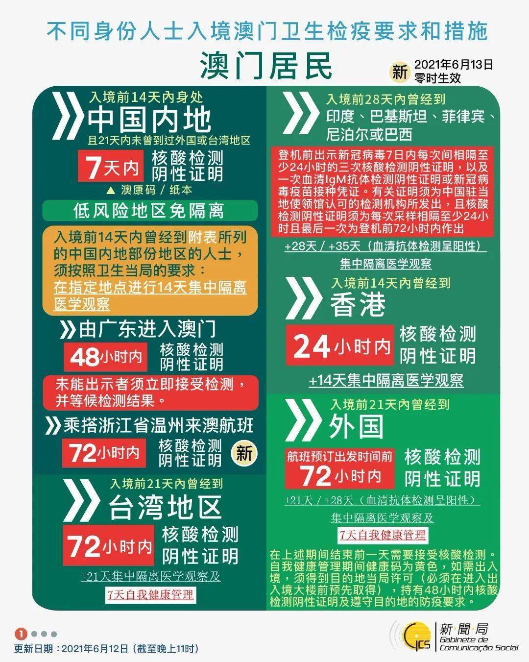 2025新澳门正版精准免费大全095期 02-23-24-41-43-49L：03,探索澳门正版彩票，2025年第095期的奥秘与策略