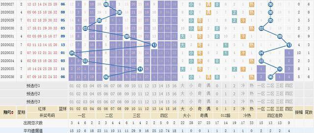 2025新奥资料免费大全134期 02-04-16-31-33-46M：41,探索未来科技，2025新奥资料免费大全第134期深度解析