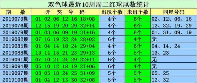 新澳资料免费精准网址是020期 02-14-19-31-32-47Z：35,新澳资料免费精准网址是，揭秘020期神秘数字组合的秘密