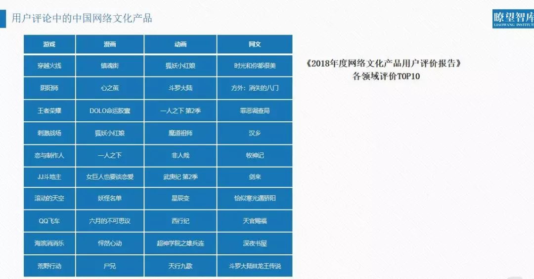 一码一肖100%中用户评价038期 03-13-30-38-45-48D：42,一码一肖，用户评价与期待——第038期深度解析