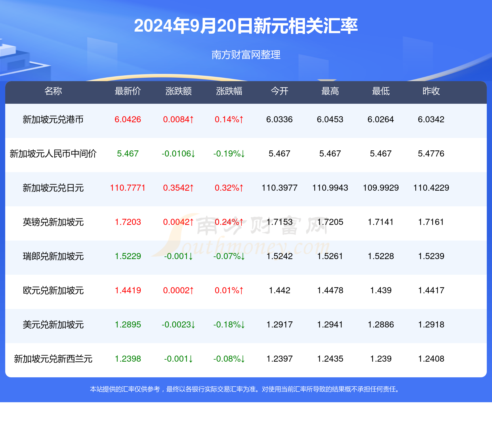 2025新澳精准资料免费提供057期 02-08-12-26-29-34V：16,探索未来之门，关于新澳精准资料的深度解析与共享（第057期）