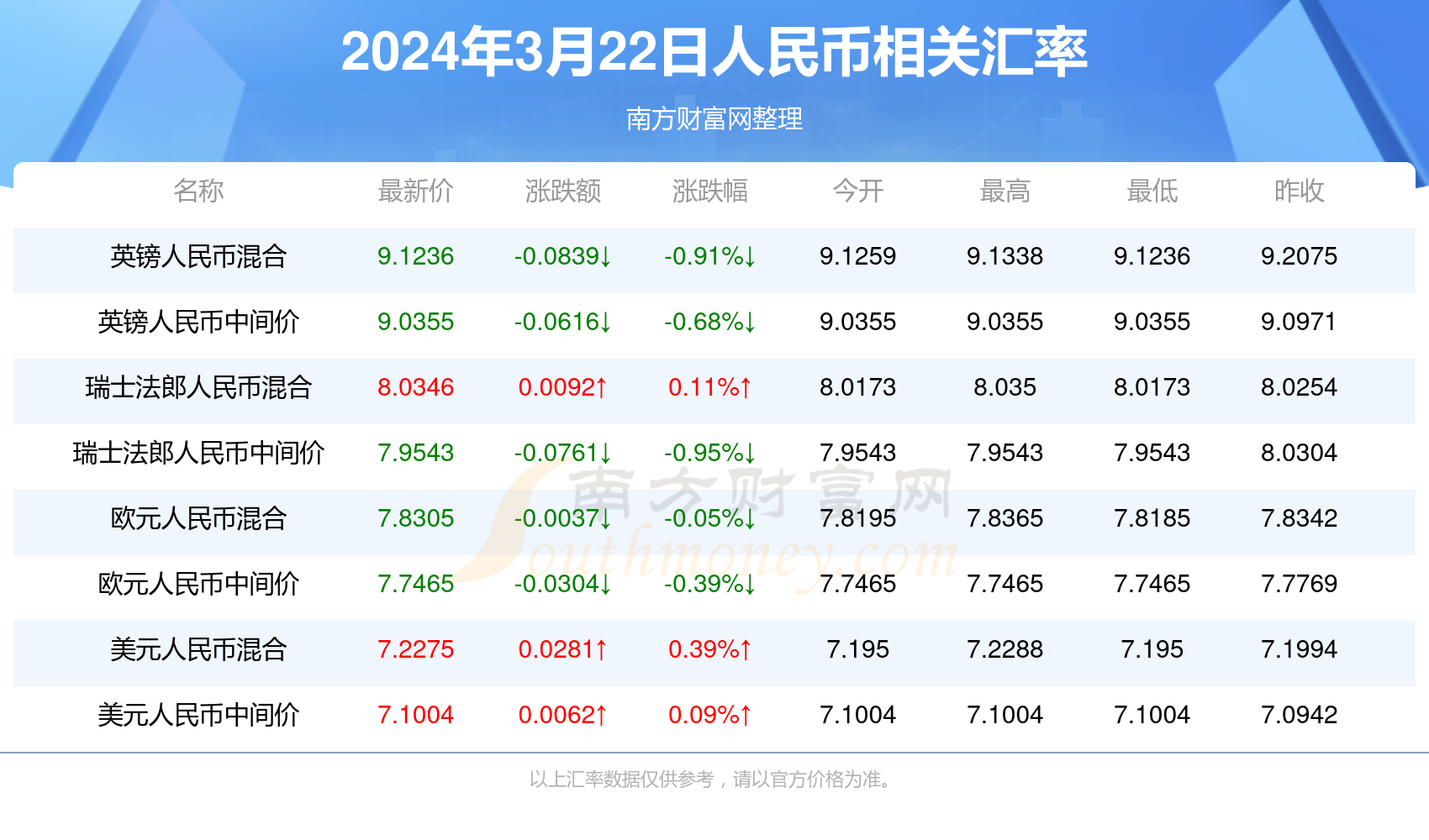 2025年2月19日 第33页