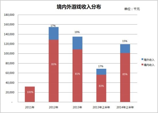 2025年2月19日 第32页