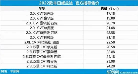 2025新奥天天资料免费大全041期 05-48-32-24-01-41T：26,探索未来，2025新奥天天资料免费大全041期详解与洞察