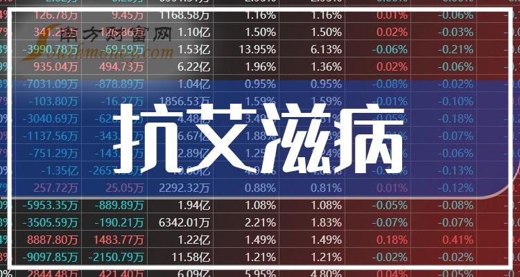 2025管家婆83期资料084期 09-22-30-42-07-33T：20,探索未来，解析2025年管家婆第83期资料与未来趋势预测