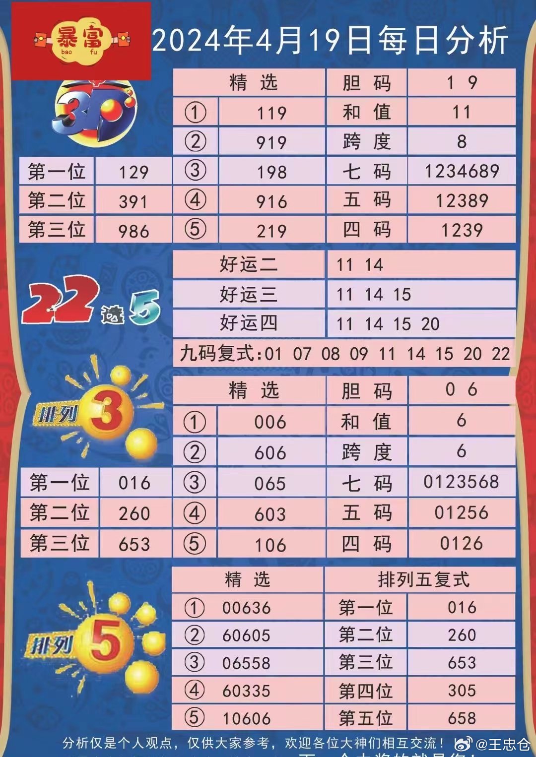 2025今晚新澳开奖号码077期 33-06-28-32-23-10T：31,探索未来幸运之门，新澳开奖号码077期预测与解读（2025年今晚版）