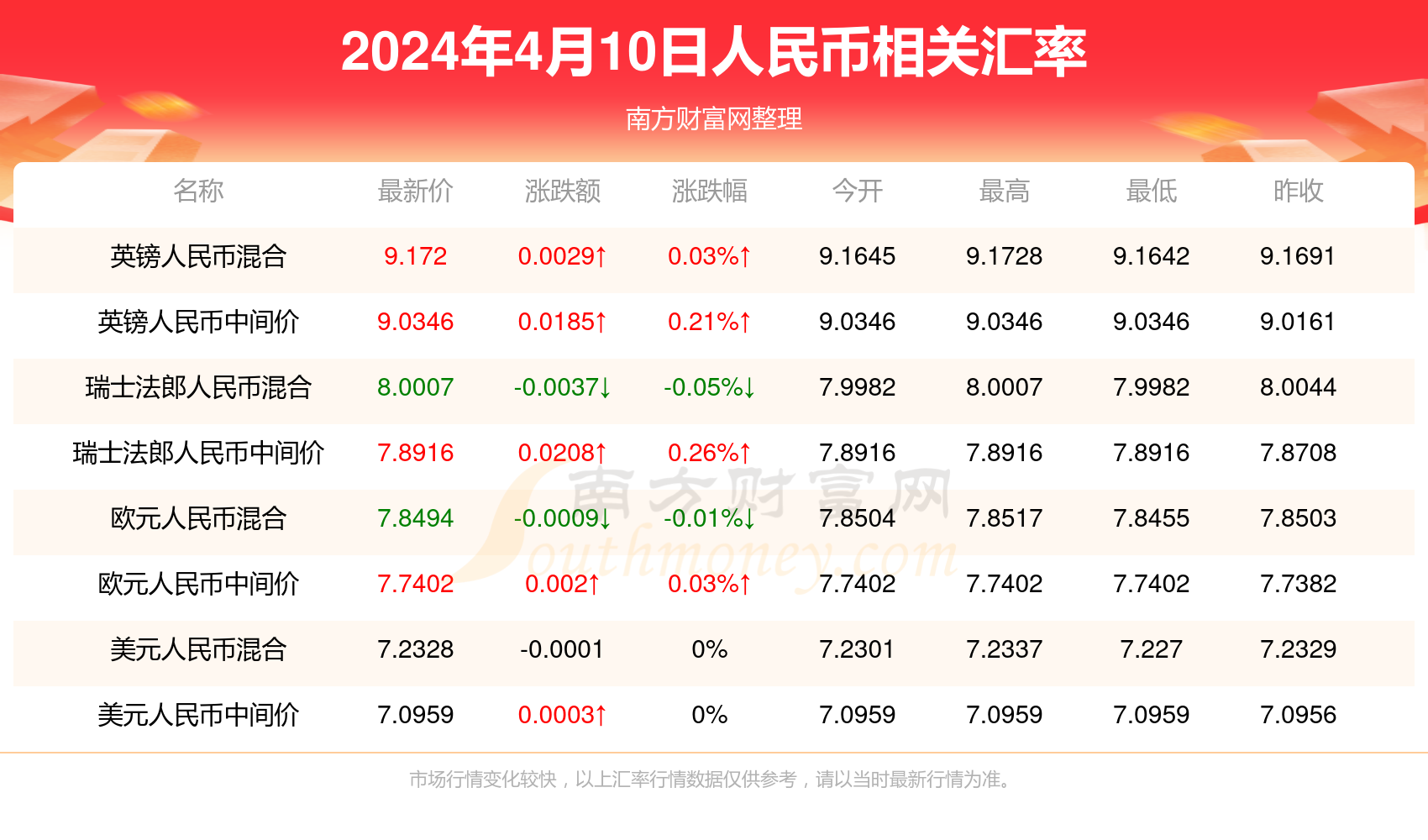 新澳门正版免费资料怎么查018期 04-18-29-35-37-44N：42,新澳门正版免费资料查询攻略，揭秘如何查看第018期资料，关键号码为04-18-29-35-37-44N，42