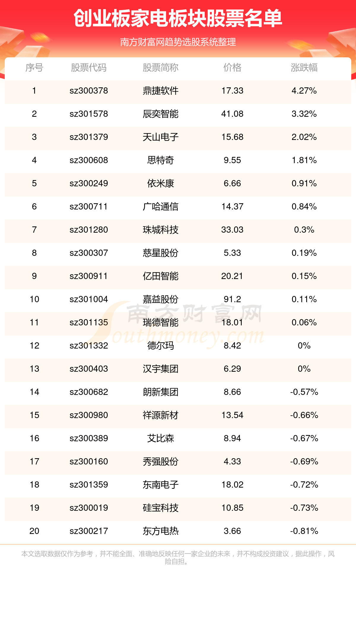 2024年新澳门今晚开什么023期 04-06-09-20-32-35E：16,探索未来彩票奥秘，以新澳门今晚为例解析彩票文化背后的数字魅力