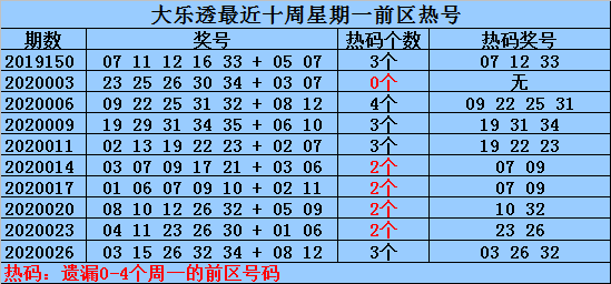 2025年2月20日 第35页