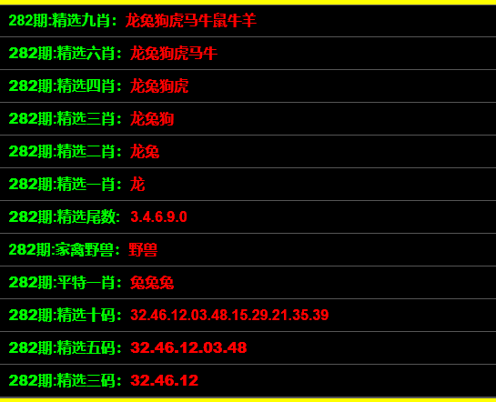 一码一肖100%精准的评论111期 10-16-27-36-40-48Y：37,一码一肖，精准预测评论第111期——深度解析与独到见解