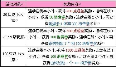 2025年澳门大全免费金锁匙068期 03-10-15-26-27-28J：31,澳门大全免费金锁匙，探索未来的神秘之门（第068期）