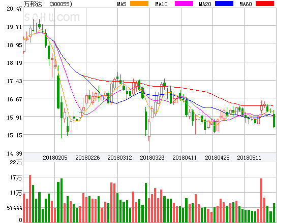 2025澳门特马今晚开奖53期011期 08-10-14-20-41-44F：12,澳门特马游戏，探索与理性对待