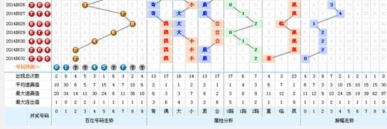 揭秘提升一肖一码100%043期 16-21-25-27-40-46R：33,揭秘提升一肖一码准确率，探索期策略与技巧（第100%准确预测揭秘第043期）