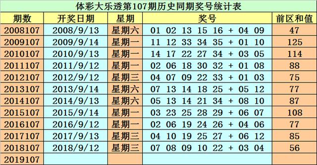 新奥精准资料免费提供105期 02-05-07-11-16-26X：11,新奥精准资料免费提供第105期，深度解析与前瞻性预测