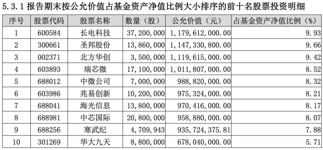 2025年2月20日 第20页