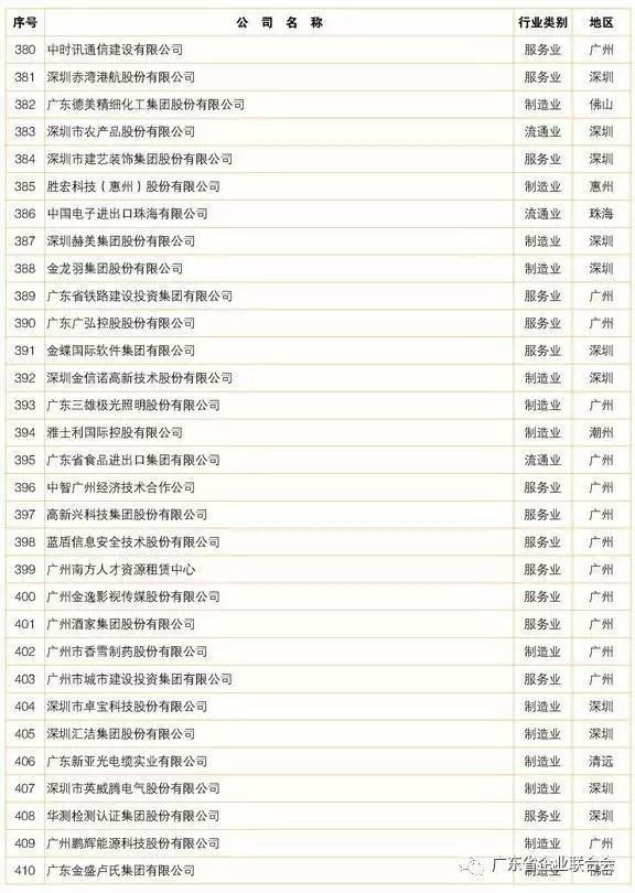 精准一肖100准确精准的含义147期 16-22-25-27-32-36L：42,精准一肖，揭秘预测背后的神秘面纱与深层含义