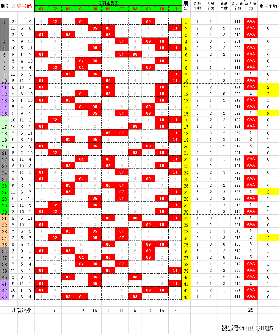 最准一肖一码一一子中特9755135期 06-37-39-44-45-47M：17,探索最准一肖一码，揭秘彩票背后的秘密与期待