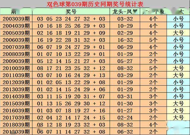 正版澳门免费资料查不到024期 08-20-22-26-31-34B：09,正版澳门免费资料查不到的秘密，探索第024期的未知之谜与数字解读