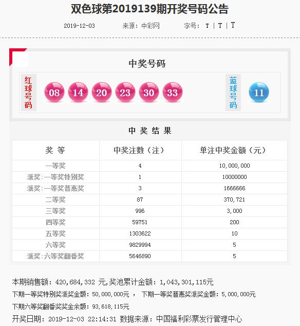 2025年全年资料免费公开010期 13-21-24-29-43-46C：40,迈向2025，全年资料免费公开的新篇章——第010期深度解析与前瞻