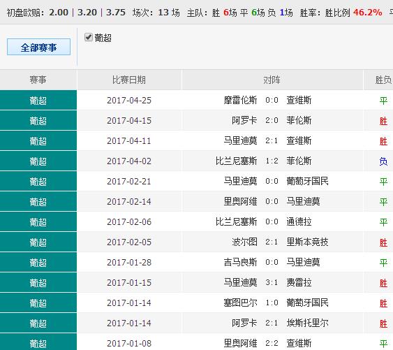 澳彩六六之家最新资料050期 17-20-21-22-23-39L：02,澳彩六六之家最新资料050期探索与解析，17-20-21-22-23-39L与独特号码02的洞察