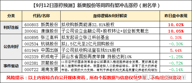 新奥免费料全年公开085期 24-30-36-38-46-49K：49,新奥免费料全年公开第085期，揭秘数字背后的故事与奥秘